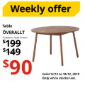 IKEA - Weekend Clearance Sale: Up to 80% Off Items e.g. NYBODA Side Table $29 (Was $49); OVERALLT Outdoor Table $90 (Was