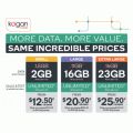 Kogan Mobile Increase Data Inclusions - Small plan: 1.5GB → 2 GB | Large plan: 11GB → 16GB | Extra Large plan: 16GB → 23GB