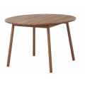 IKEA - Latest Markdowns Clearance: Up to 50% Off Items e.g. ÖVERALLT Table, Outdoor Light $149 (Was $199) etc.